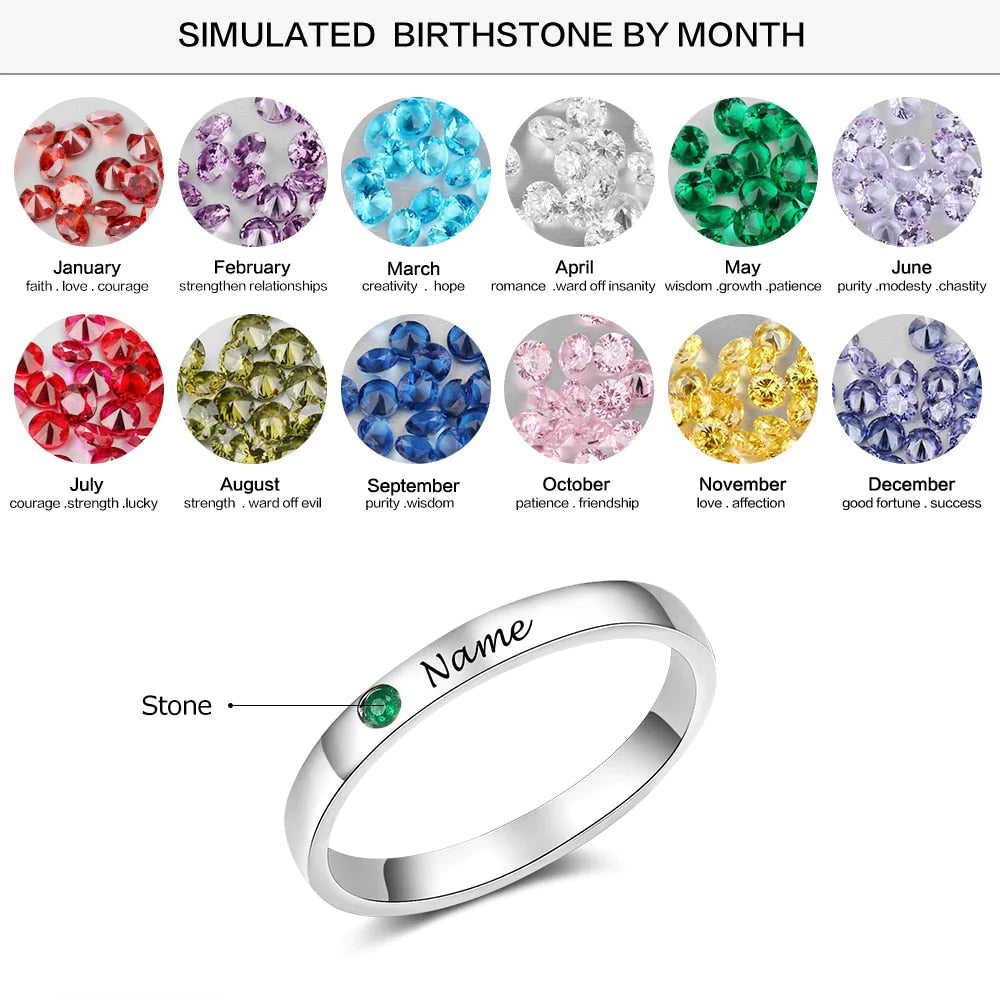 Personalized Birthstone Band